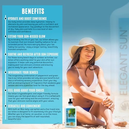 Elegant Sun After Sun Lotion & Tan Extender – Aloe Vera Moisturizer for Sensitive Skin, Ocean Breeze Scent, 18.25 oz Avelisse