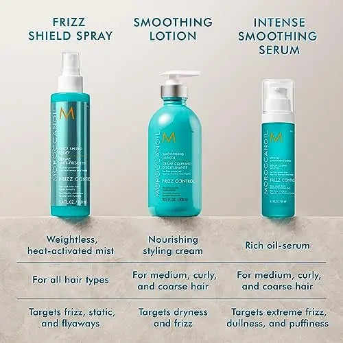 Moroccanoil Intense Smoothing Frizz Control Serum – 1.7 Fl Oz Avelisse