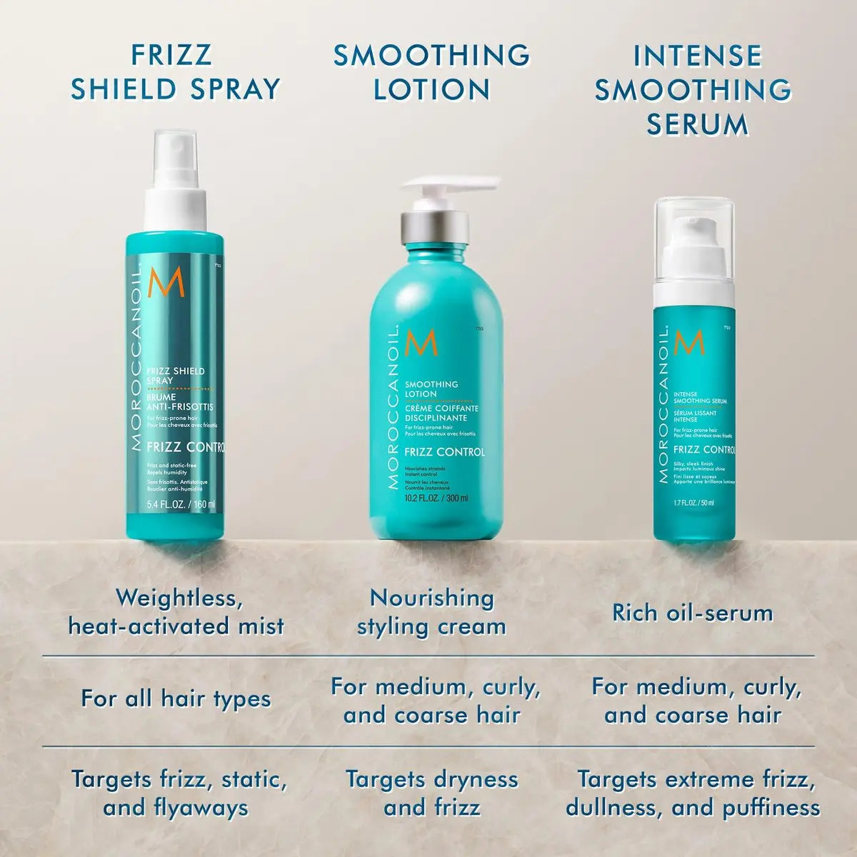 Moroccanoil Intense Smoothing Frizz Control Serum – 1.7 Fl Oz Avelisse