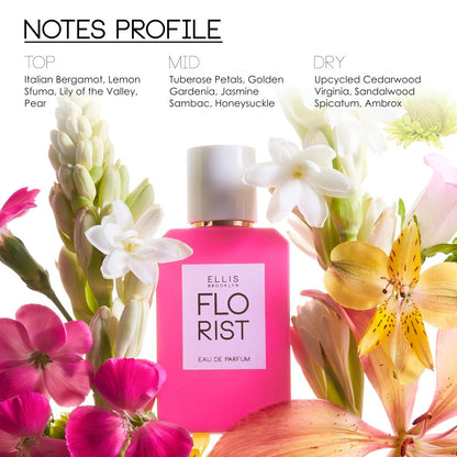 Ellis Brooklyn Vignettes Mini Fragrance Duo - Long Lasting Travel Size Perfume Set for Women, Clean Vegan Paraben-Free Cruelty-Free, 2 x 7.5 ml