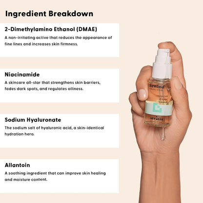 Stratia Rewind Firming & Hydrating Serum with Hyaluronic Acid & Niacinamide - DMAE for Smooth, Plump Skin, 1.3 Fl Oz Avelisse