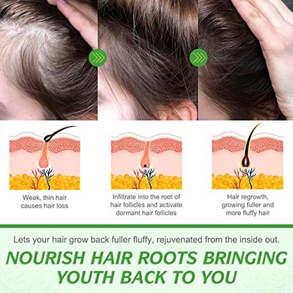 ELBBUB 100% Pure Rosemary Essential Oil for Hair Growth & Skin Care - 60ml (2 Fl Oz) Nourishes Scalp, Stimulates Hair Regrowth for Men & Women Avelisse