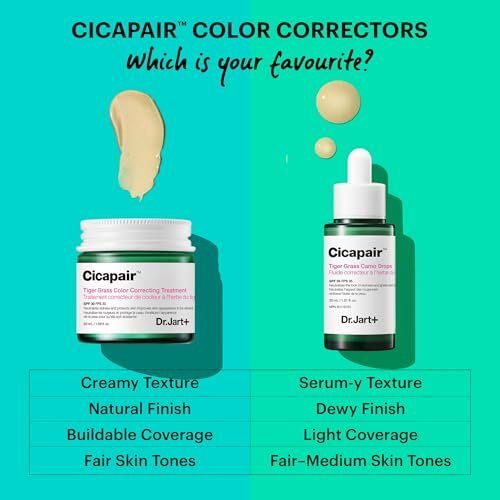 Dr.Jart+ Cicapair Tiger Grass Camo Drops Tinted Serum SPF 35 with Centella Asiatica | Skin Tint | Korean Skin Care Makeup Hybrid, 1.01 Fl Oz Avelisse