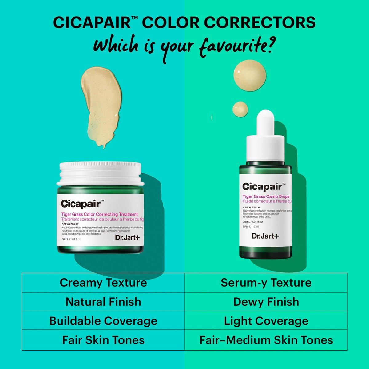 Dr.Jart+ Cicapair Tiger Grass Camo Drops Tinted Serum SPF 35 with Centella Asiatica | Skin Tint | Korean Skin Care Makeup Hybrid, 1.01 Fl Oz Avelisse