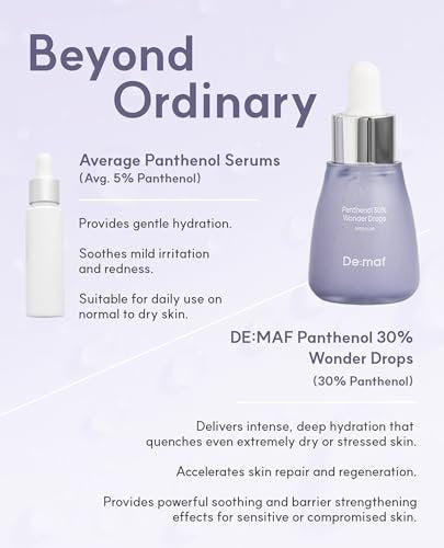 De:maf Panthenol 30% Wonder Drops Ampoule – Instant Calming Serum for Sensitive Skin, Korean Skincare Avelisse