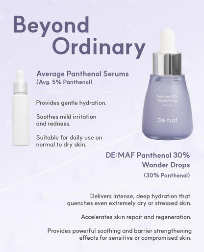 De:maf Panthenol 30% Wonder Drops Ampoule – Instant Calming Serum for Sensitive Skin, Korean Skincare Avelisse