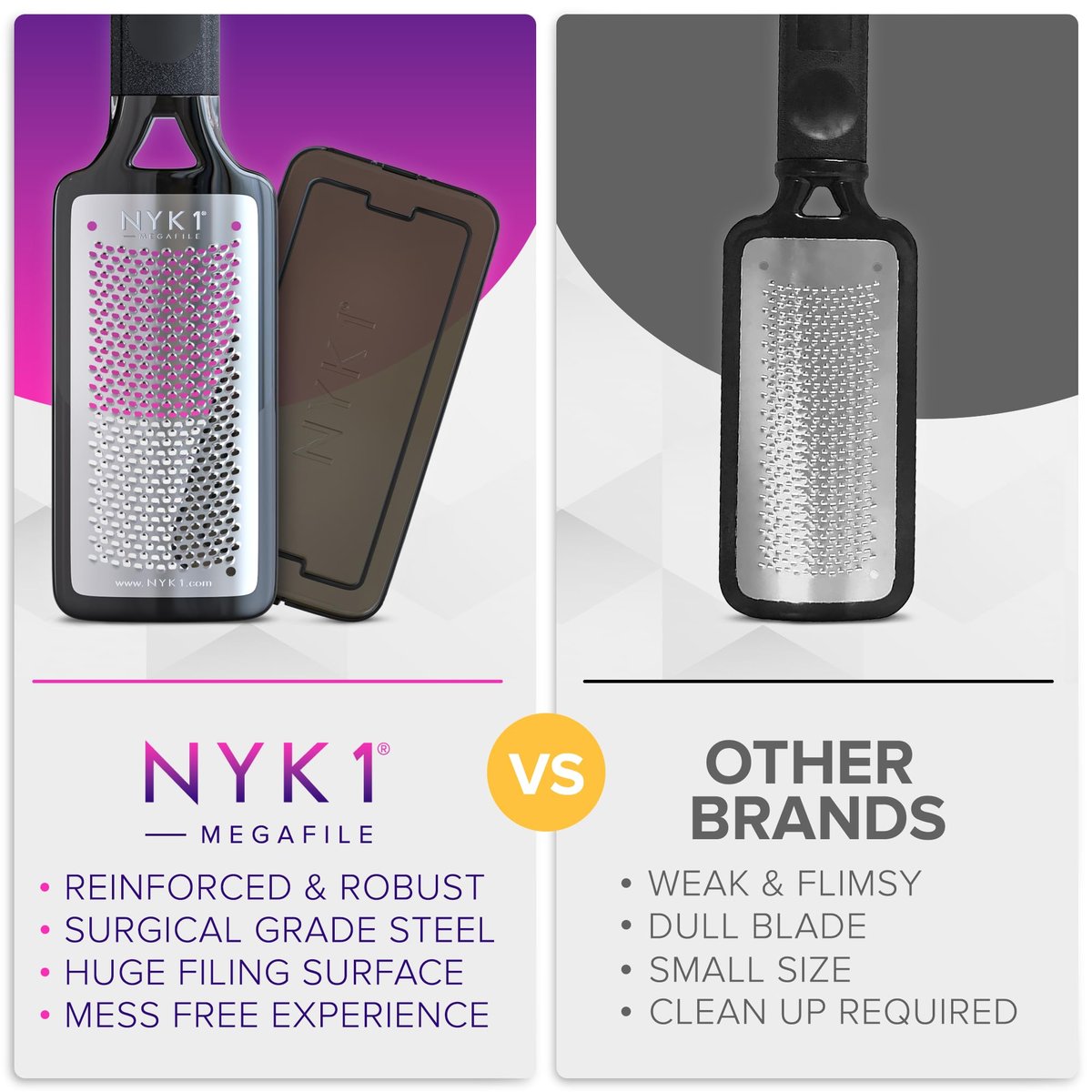 NYK1 MEGAFILE XL Foot File Callus Remover with Skin Catcher - Stainless Steel Foot Scrubber for Wet & Dry Use, Textured Grip, Black - görsel 13