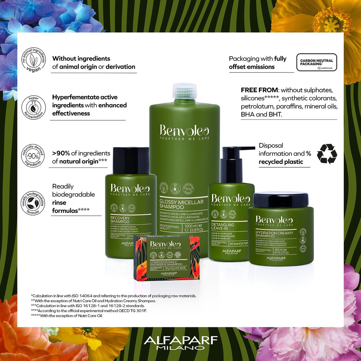 ALFAPARF MILANO Benvoleo Hydration Rich Conditioner for Dry Hair - Clean, Vegan, Sustainable - 9.3 FL Oz - görsel 3