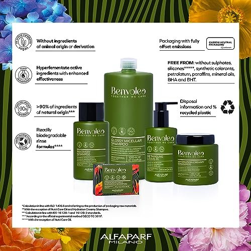 ALFAPARF MILANO Benvoleo Hydration Rich Conditioner for Dry Hair - Clean, Vegan, Sustainable - 9.3 FL Oz - görsel 4