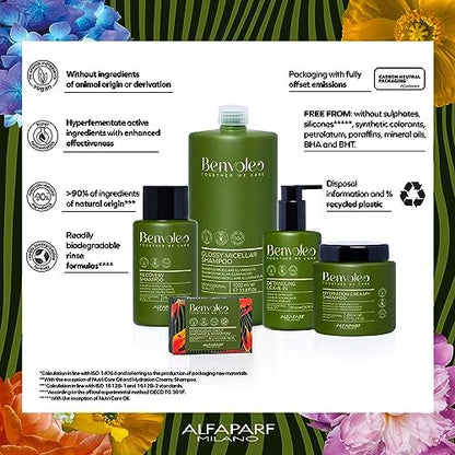 ALFAPARF MILANO Benvoleo Hydration Rich Conditioner for Dry Hair - Clean, Vegan, Sustainable - 9.3 FL Oz
