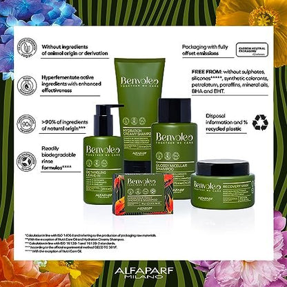 ALFAPARF MILANO Benvoleo Recovery Mask for Damaged Hair - Clean, Vegan, Sustainable Hair Care - Repairs, Reconstructs, Protects - Paraffin Free - Natural Ingredients - 8.45 FL. Oz.