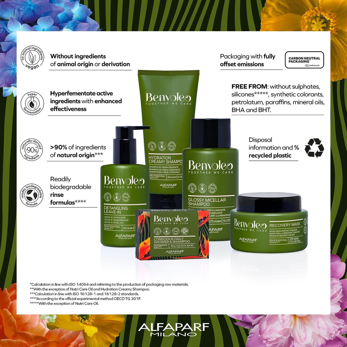 ALFAPARF MILANO Benvoleo Recovery Mask for Damaged Hair - Clean, Vegan, Sustainable Hair Care - Repairs, Reconstructs, Protects - Paraffin Free - Natural Ingredients - 8.45 FL. Oz. - görsel 3