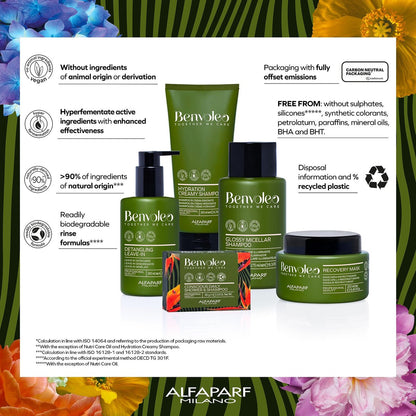 ALFAPARF MILANO Benvoleo Recovery Mask for Damaged Hair - Clean, Vegan, Sustainable Hair Care - Repairs, Reconstructs, Protects - Paraffin Free - Natural Ingredients - 8.45 FL. Oz.