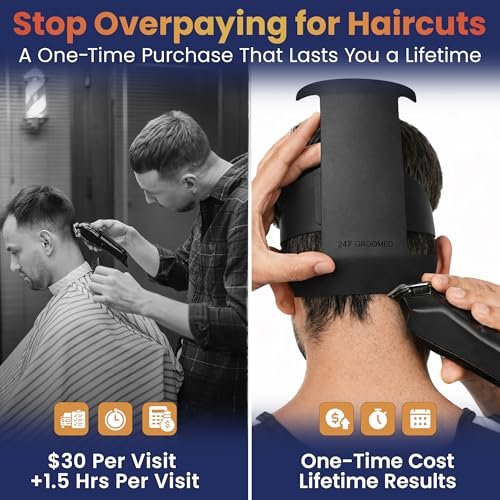 247 Groomed Self Haircut Kit for Men - 2Pcs SelfCut Guide: Neckline Shaving Template & Fade Guide - Adjustable Hair Fade Tool & Neck Line Up Tool for Kids & Seniors Avelisse