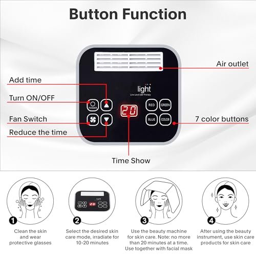 Red Light Therapy for Face - 7 Color LED Light Therapy Mask, SPA Equipment for Skin Rejuvenation Avelisse