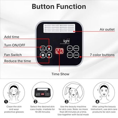 Red Light Therapy for Face - 7 Color LED Light Therapy Mask, SPA Equipment for Skin Rejuvenation Avelisse