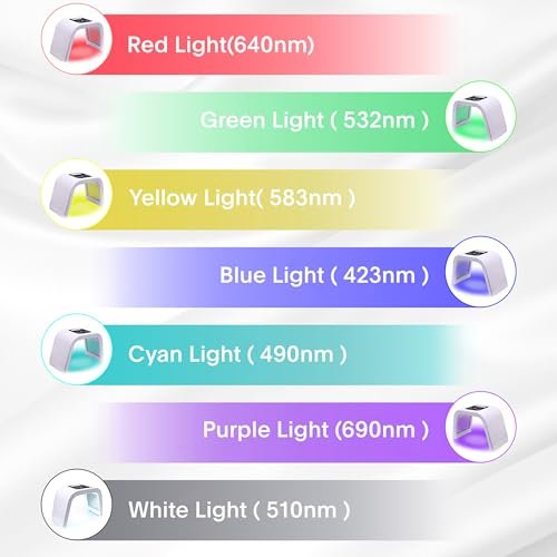 Red Light Therapy for Face - 7 Color LED Light Therapy Mask, SPA Equipment for Skin Rejuvenation Avelisse