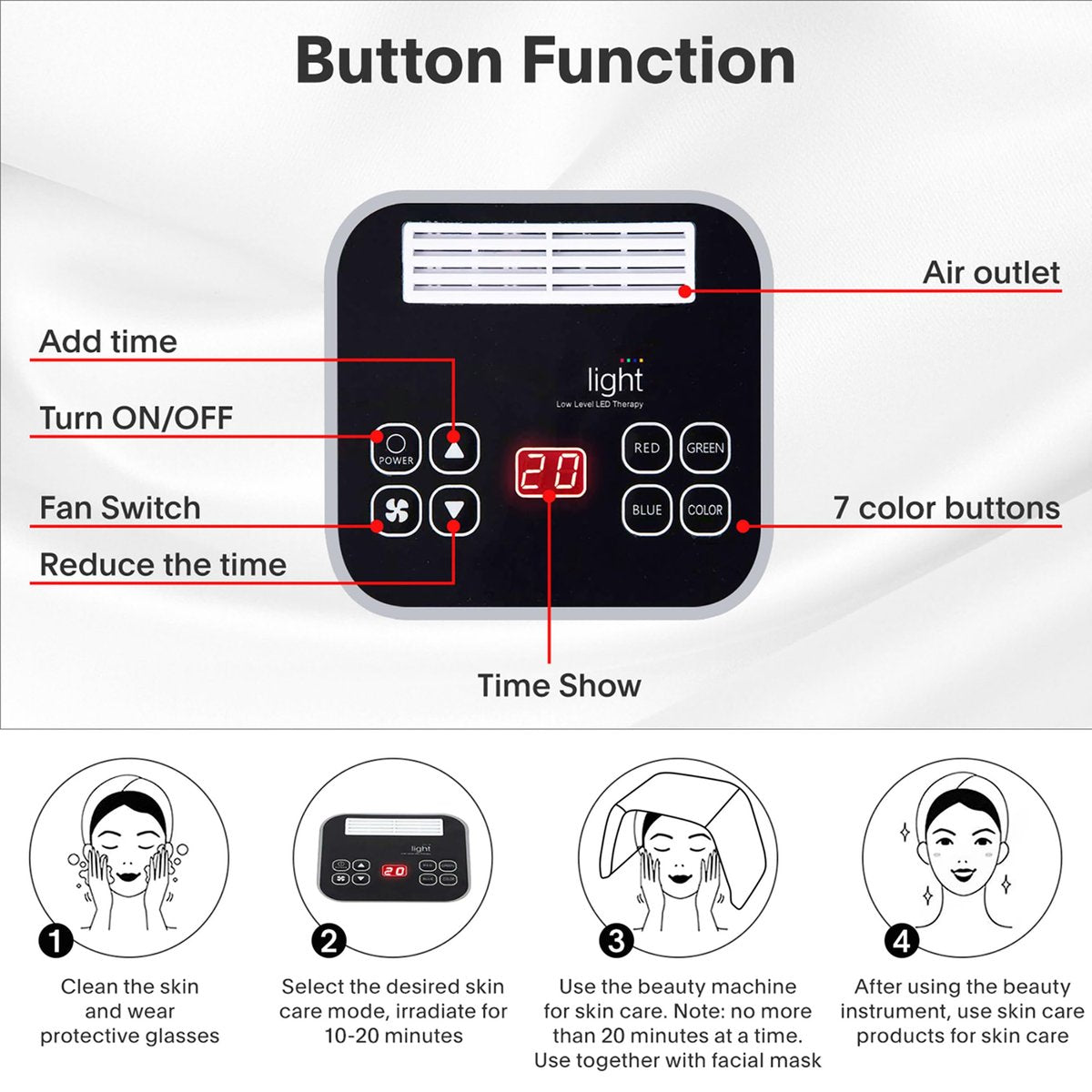 Red Light Therapy for Face - 7 Color LED Light Therapy Mask, SPA Equipment for Skin Rejuvenation Avelisse