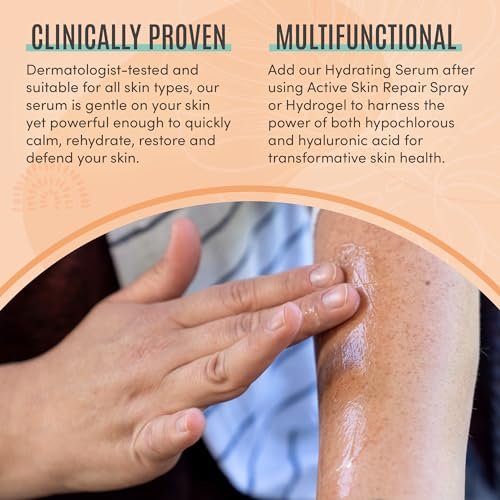 Active Skin Repair Face and Body Hydrating Serum - EWG Certified Hyaluronic Acid Serum with Ceramides & Niacinamide, Dermatologist-Tested Moisturizing Anti-Aging Serum, 5 fl. oz. Avelisse