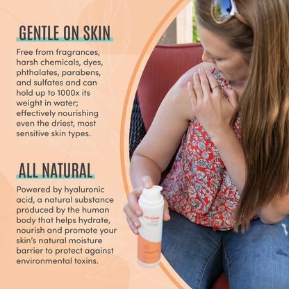 Active Skin Repair Face and Body Hydrating Serum - EWG Certified Hyaluronic Acid Serum with Ceramides & Niacinamide, Dermatologist-Tested Moisturizing Anti-Aging Serum, 5 fl. oz. Avelisse