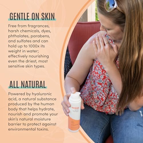 Active Skin Repair Face and Body Hydrating Serum - EWG Certified Hyaluronic Acid Serum with Ceramides & Niacinamide, Dermatologist-Tested Moisturizing Anti-Aging Serum, 5 fl. oz. Avelisse