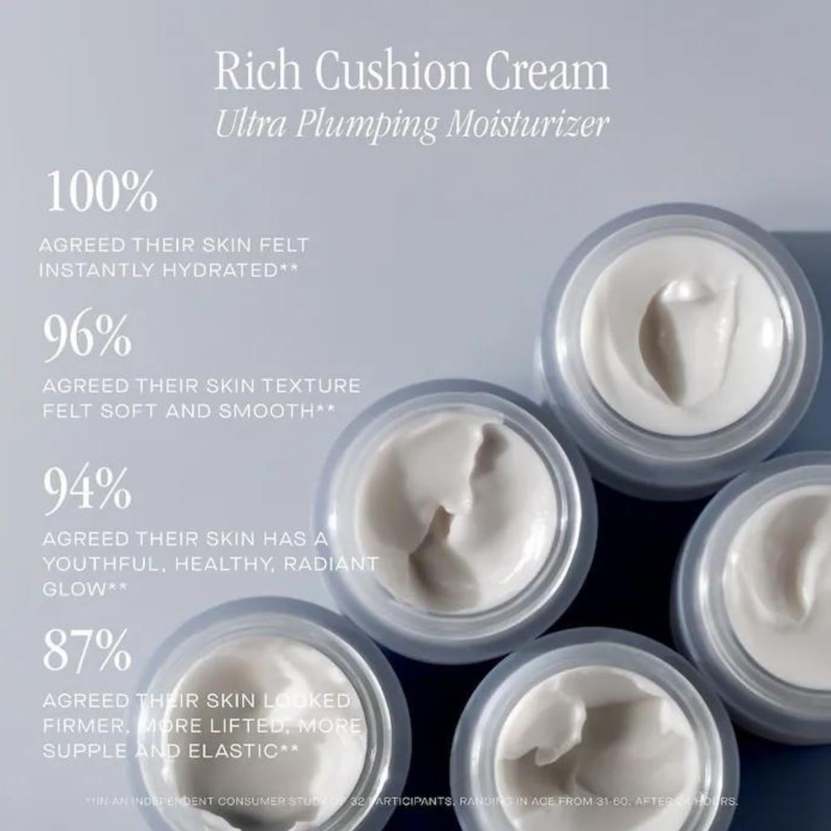 Summer Fridays Rich Cushion Face Cream - Ultra Plumping Barrier Repair Moisturizer & Makeup Primer, Infuses Skin with Glycerin & Squalane, Non-Comedogenic, Fragrance-Free (1.69 oz) Avelisse