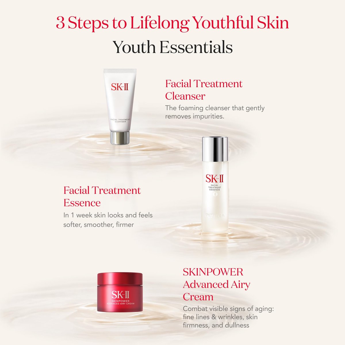 SK-II Youth Essentials Skin Care Set – Anti-Aging Facial Cleanser, Essence & Face Cream for Fine Lines & Uneven Texture (3-Piece) Avelisse