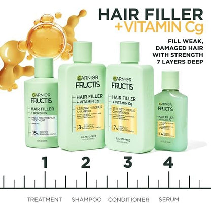 Garnier Fructis Hair Filler Strength Repair Serum Treatment with Vitamin Cg – 3.8 Fl Oz, Restores Weak, Damaged Hair & Split Ends