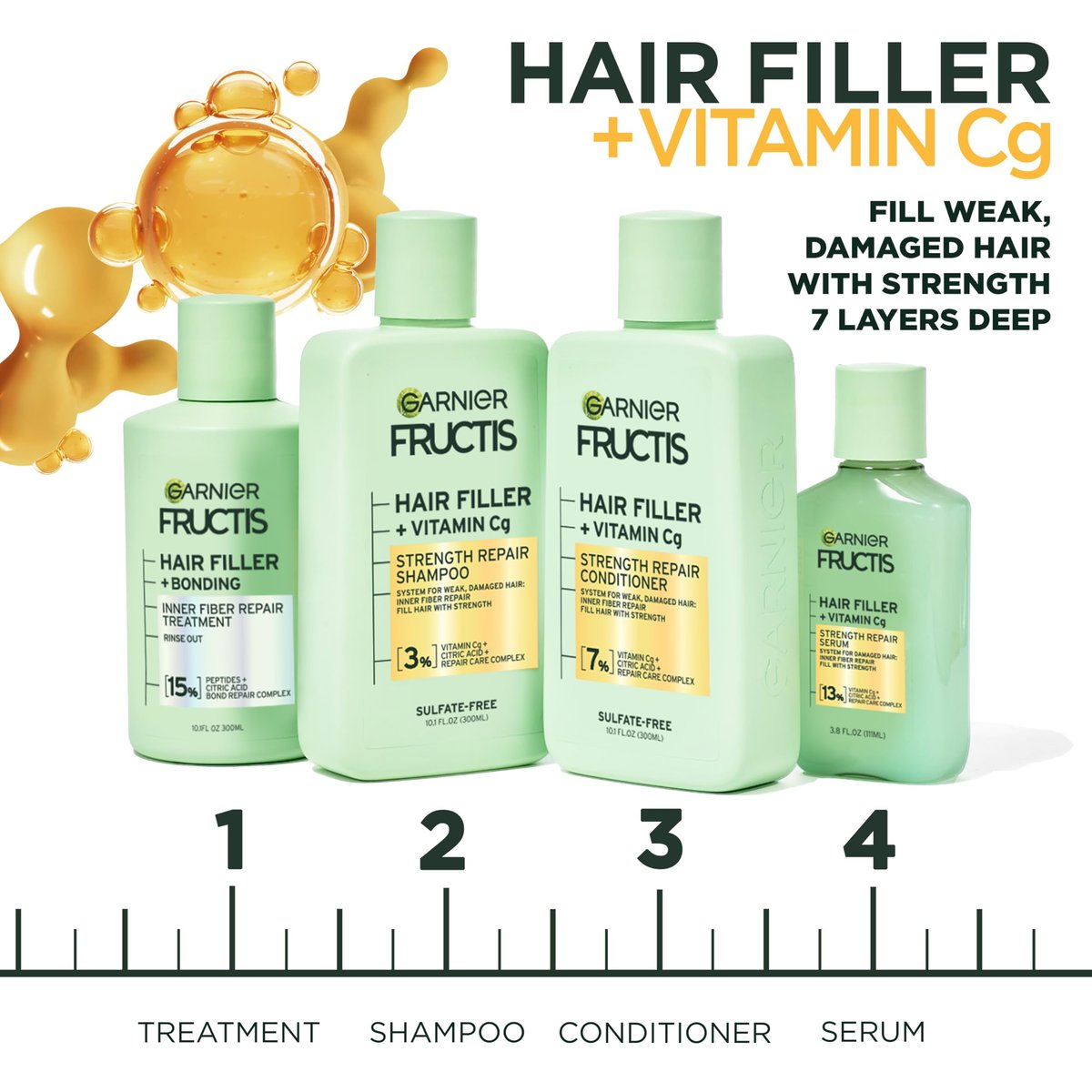 Garnier Fructis Hair Filler Strength Repair Serum Treatment with Vitamin Cg – 3.8 Fl Oz, Restores Weak, Damaged Hair & Split Ends - görsel 7