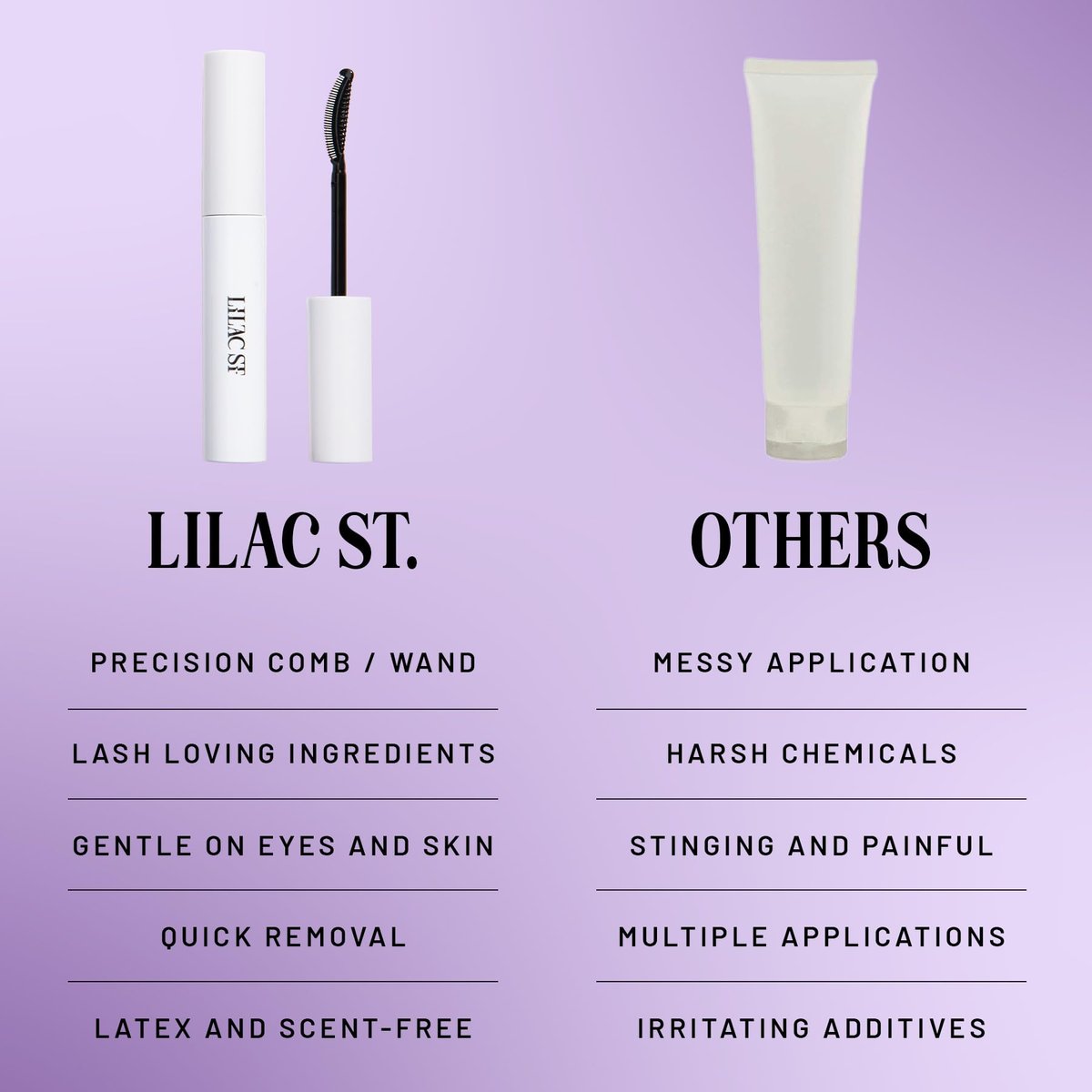 Lilac St. Bond Breaker Lash Remover - Gentle Eyelash Glue Remover with Collagen Extract & Nourishing Oils - Waterproof, Cruelty Free, Vegan, Women Founded - 0.32 fl oz - görsel 7