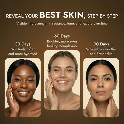 SILK FACE Elixir Serum by Coco March – Anti-Aging, Hydrating & Brightening Facial Moisturizer with Peptides and Amino Acids, 30ml (1 Fl Oz) Avelisse