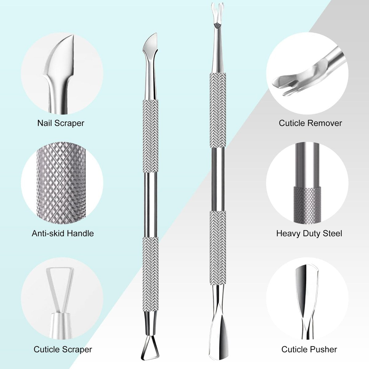 Cbiumpro 5-Pack Cuticle Trimmer Set – Professional Stainless Steel Manicure & Pedicure Tools Kit with Case - görsel 11