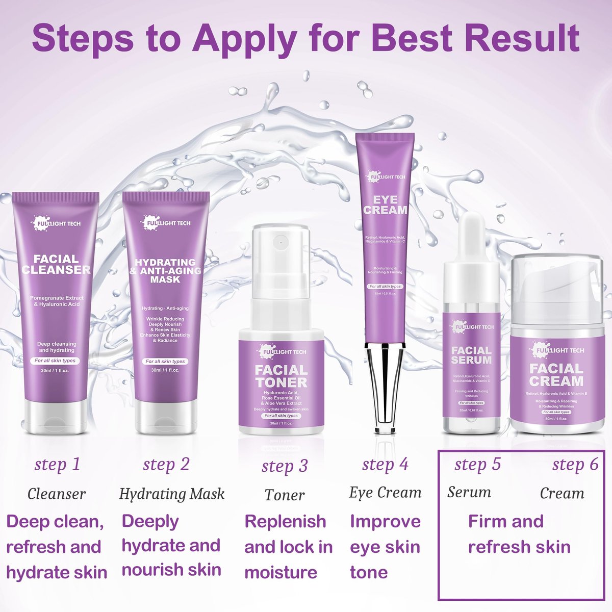 Anti-Aging Skincare Set - 6 Piece Korean Retinol Routine for Women & Teens Avelisse