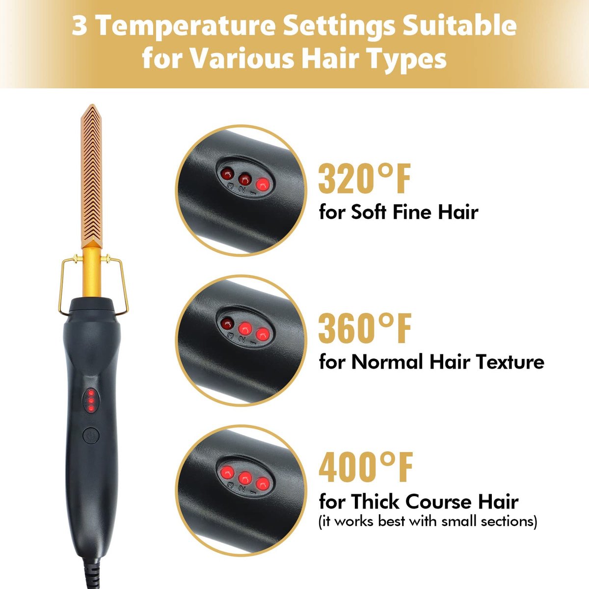 Dolahair Electric Hot Comb for Wigs & Lace Front Wigs - 10-Piece Set with Flat Iron Comb, Lace Melting Band & Wig Installation Kit Avelisse