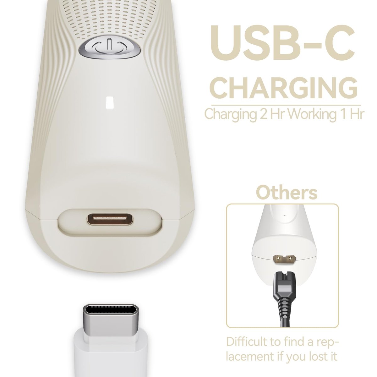 Unibono Women's Pubic Hair Trimmer - Waterproof Bikini Trimmer, Rechargeable 3-in-1 Electric Razor, Cordless Lady Shaver for Legs, Underarms, Face (Cream) Avelisse