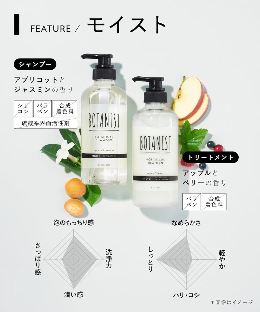 Botanist Natural Shampoo Refill - Paraben & Sulfate Free, with Keratin, Protein, Hyaluronic Acid & Collagen, Anti-Frizz, Green Apple & Rose, 15.5 Fl Oz - görsel 13