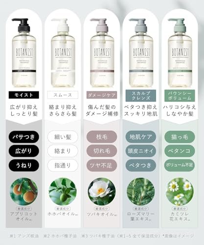 Botanist Natural Shampoo Refill - Paraben & Sulfate Free, with Keratin, Protein, Hyaluronic Acid & Collagen, Anti-Frizz, Green Apple & Rose, 15.5 Fl Oz - görsel 6