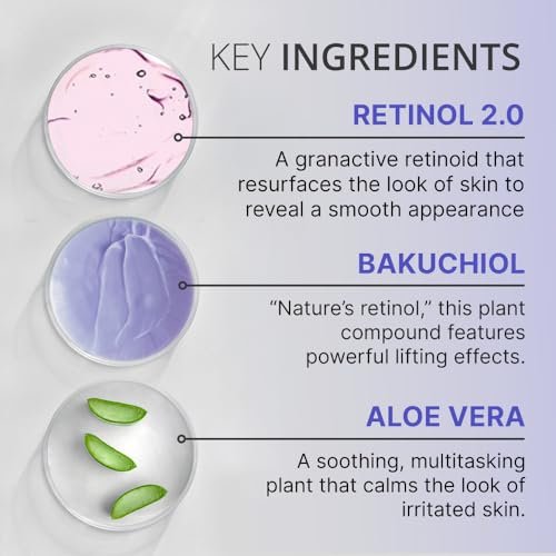 goPure Actives Firm & Lift Serum – Anti-Aging Retinol Serum for Smooth, Glowing Skin with Bakuchiol for Collagen Support, 1 fl oz Avelisse