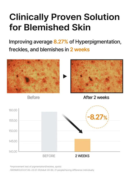 celimax Pore+Dark Spot Brightening Pad | Exfoliating Peeling Pads for Enlarged Pores with Hyaluronic Acid, Pore Minimizer, Non-Irritating, Hydrating, For Sensitive Skin (40 Pads) Avelisse