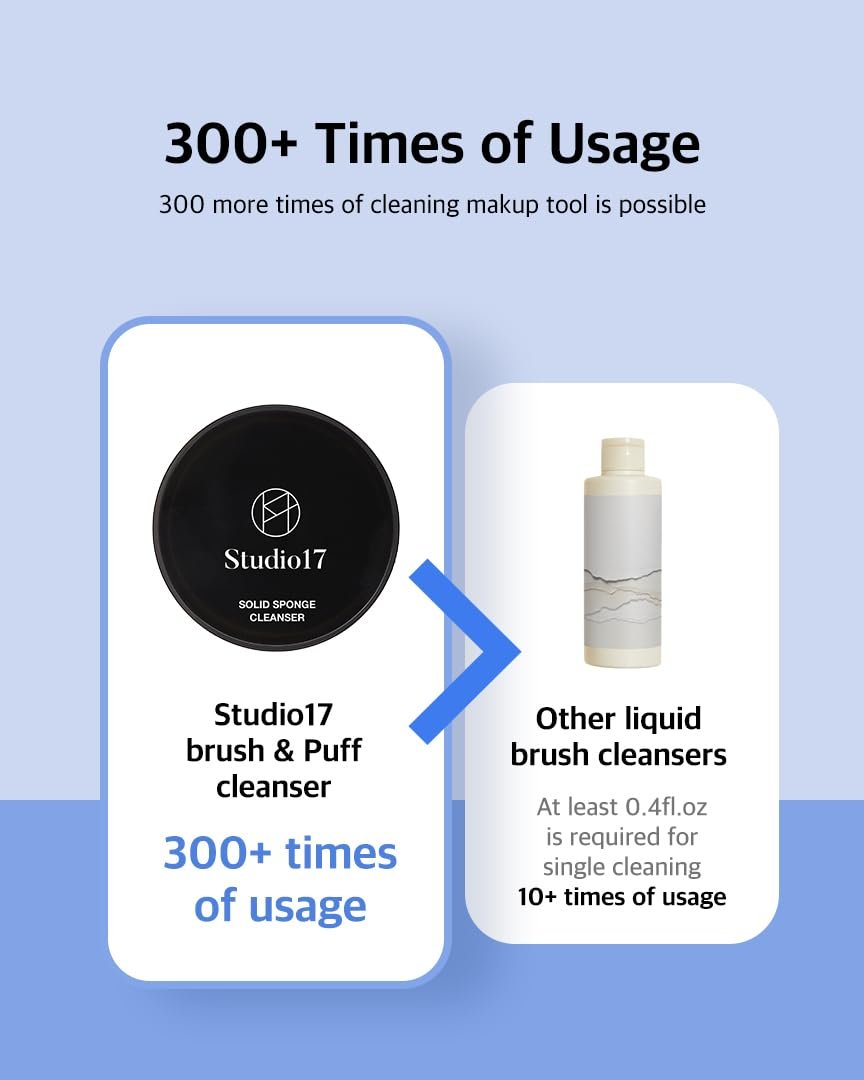 STUDIO17 Solid Makeup Brush Cleaner – 300+ Uses, Compact & Charcoal-Infused for Brushes & Puffs - görsel 8