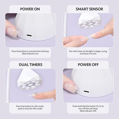 GAOY Omin-Cure Rechargeable Cordless UV Nail Lamp for Gel Nails - Portable Salon & DIY Manicure