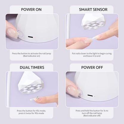GAOY Omin-Cure Rechargeable Cordless UV Nail Lamp for Gel Nails - Portable Salon & DIY Manicure