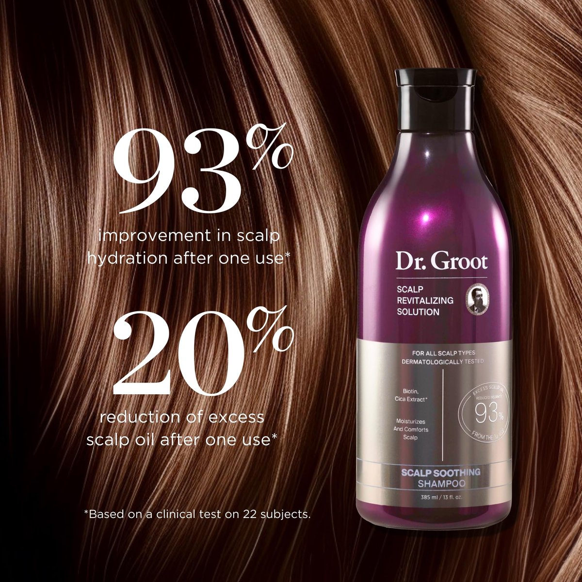 Dr. Groot Scalp Soothing Shampoo with Biotin, Centella, and Prebiotics - Moisturizing K-Beauty Solution for Dry Scalp, 13.01 Fl Oz Avelisse