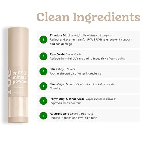 Roe Wellness SPF 50 Powder Sunscreen – Mineral-Based, Non-Toxic Brush-On Sun Protection for Kids, Adults & Babies – Reef Safe, For Scalp, Face & Body Avelisse