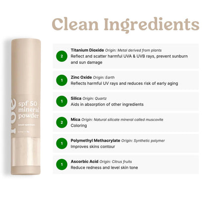 Roe Wellness SPF 50 Powder Sunscreen – Mineral-Based, Non-Toxic Brush-On Sun Protection for Kids, Adults & Babies – Reef Safe, For Scalp, Face & Body Avelisse