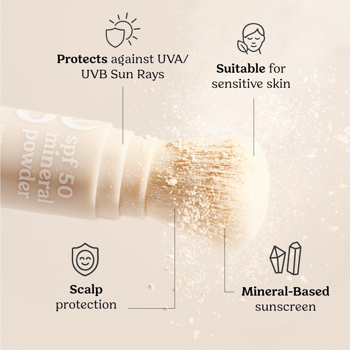 Roe Wellness SPF 50 Powder Sunscreen – Mineral-Based, Non-Toxic Brush-On Sun Protection for Kids, Adults & Babies – Reef Safe, For Scalp, Face & Body Avelisse