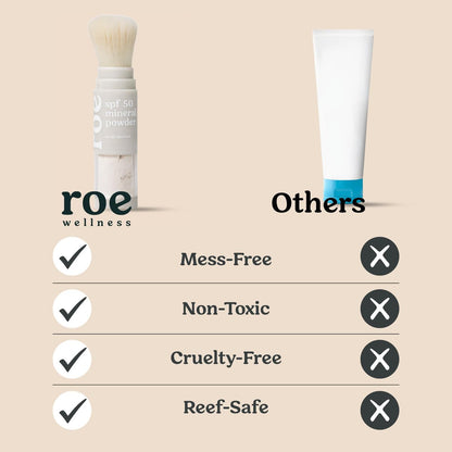 Roe Wellness SPF 50 Powder Sunscreen – Mineral-Based, Non-Toxic Brush-On Sun Protection for Kids, Adults & Babies – Reef Safe, For Scalp, Face & Body Avelisse
