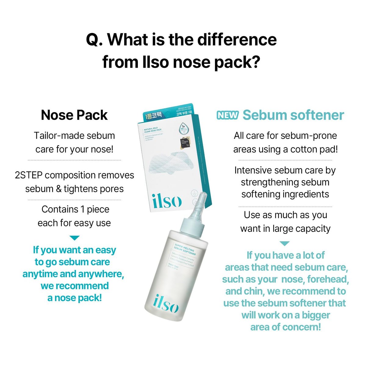 ilso Natural MILD Clear Nose Patch – Blackhead Remover for Nose, Targets Pores & Pimples, Dermatologist Approved Korean Skin Care (5 Patches) Avelisse
