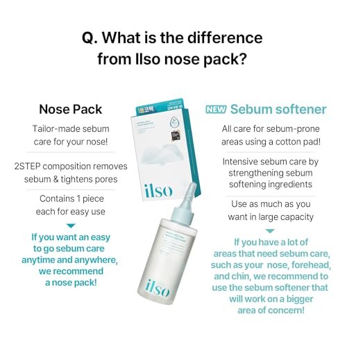 ilso Natural MILD Clear Nose Patch – Blackhead Remover for Nose, Targets Pores & Pimples, Dermatologist Approved Korean Skin Care (5 Patches) Avelisse