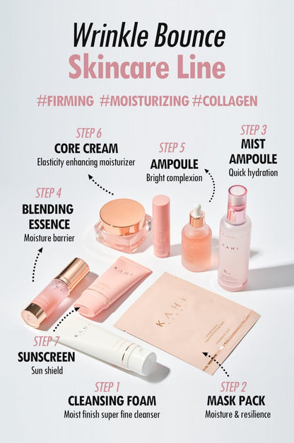KAHI Fine Line Bounce Collagen Serum Facial Mist Ampoule - Hydrating Face Mist with Collagen, Daily Moisturizer Spray for Face, 4.06 fl oz Avelisse
